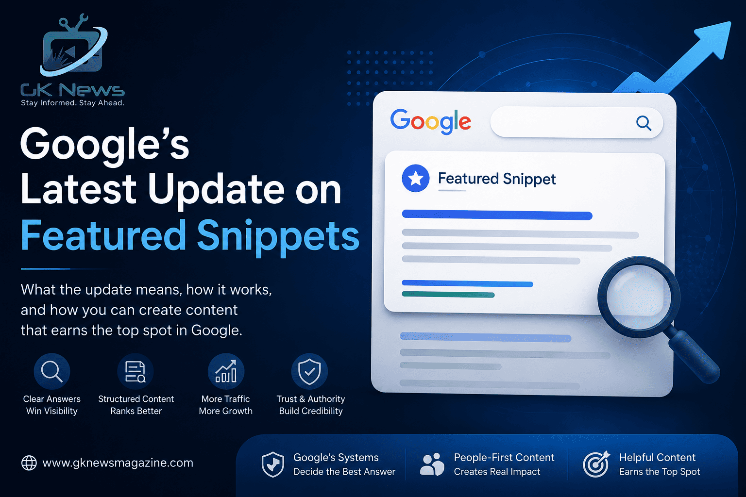 Update on Featured Snippets
