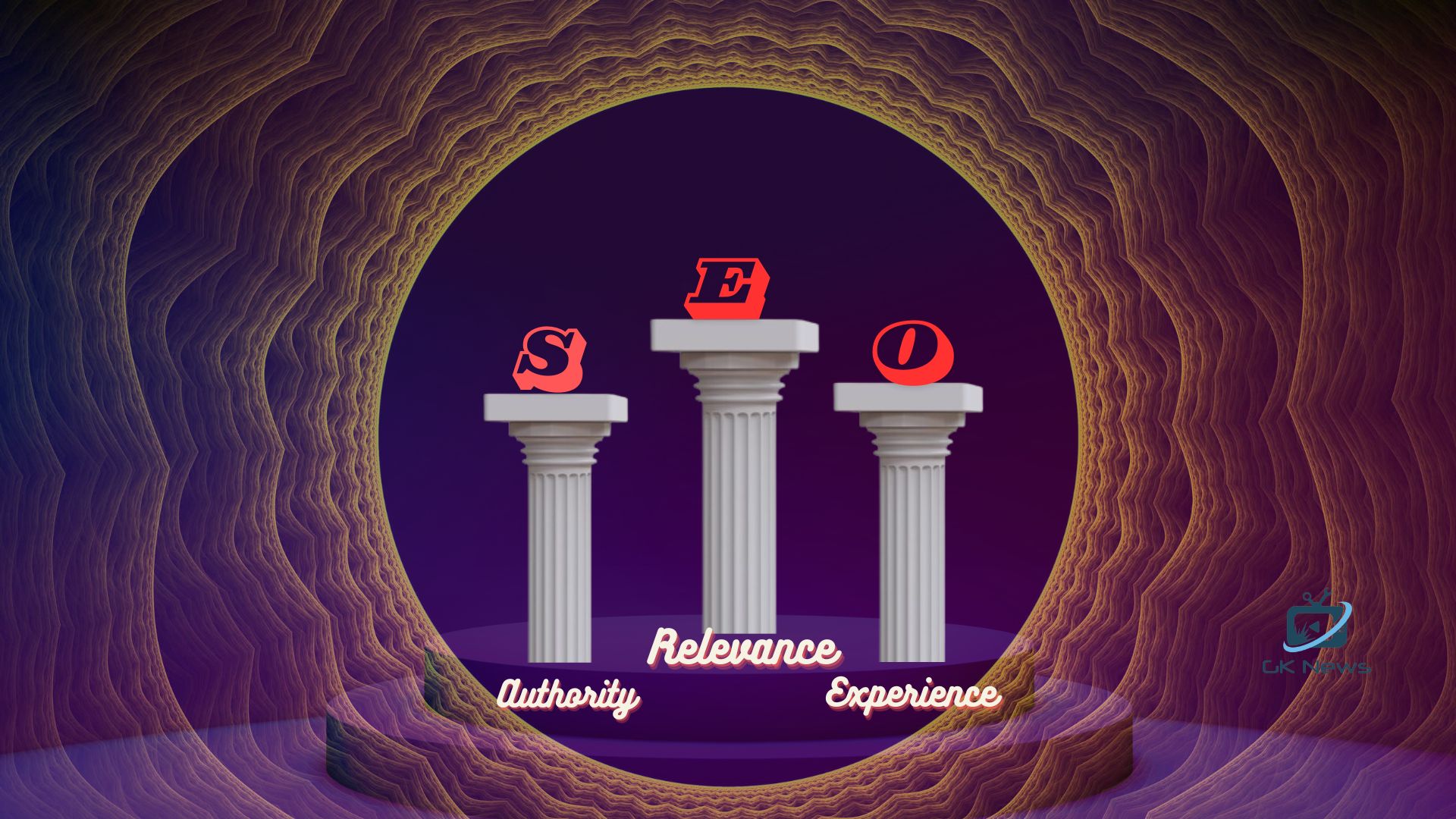 Unlocking SEO Success Mastering Authority, Relevance, and User Experience