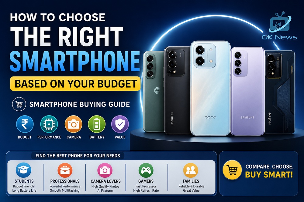 Choose the Right Smartphone Based on Your Budget